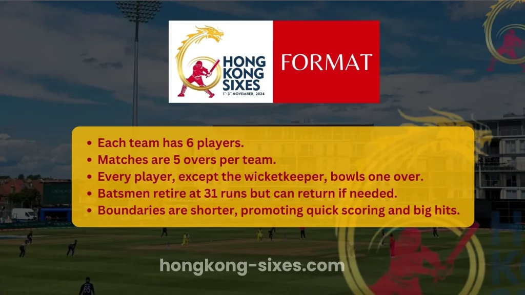 Hong Kong Sixes Format