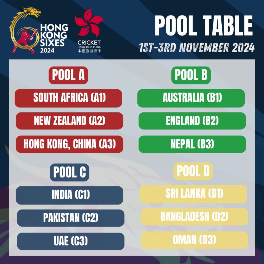 hong kong sixes pools