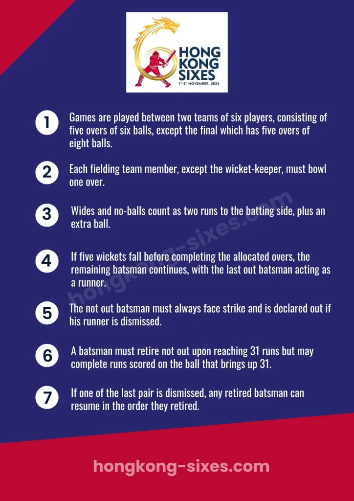 hong kong sixes rules and regulation